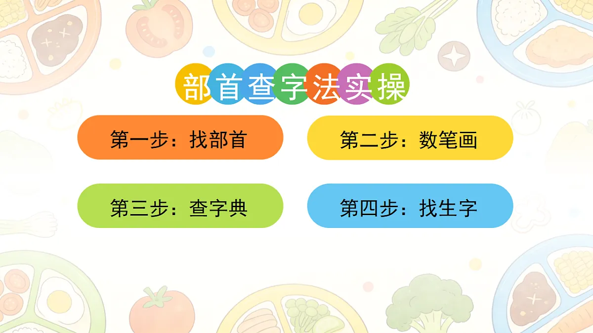 《中国美食》第2课时（含课后习题）第7页