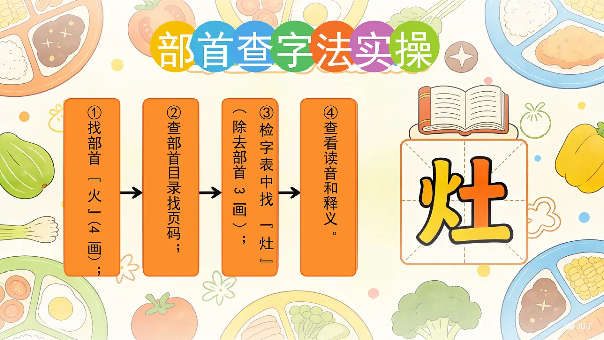 《中国美食》第2课时（含课后习题）第8页