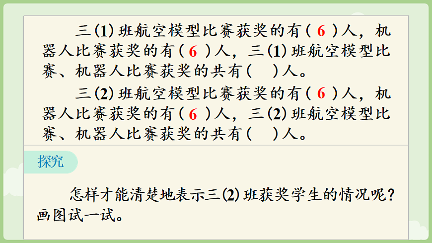 2026年人教版数学三年级下册 7.5 数学广角：重叠问题 (课件)第7页