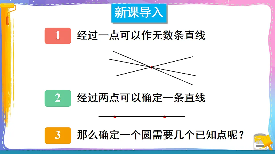 沪科版九年级数学下册课件《24.2 圆的基本性质 第4课时 圆的确定》第2页