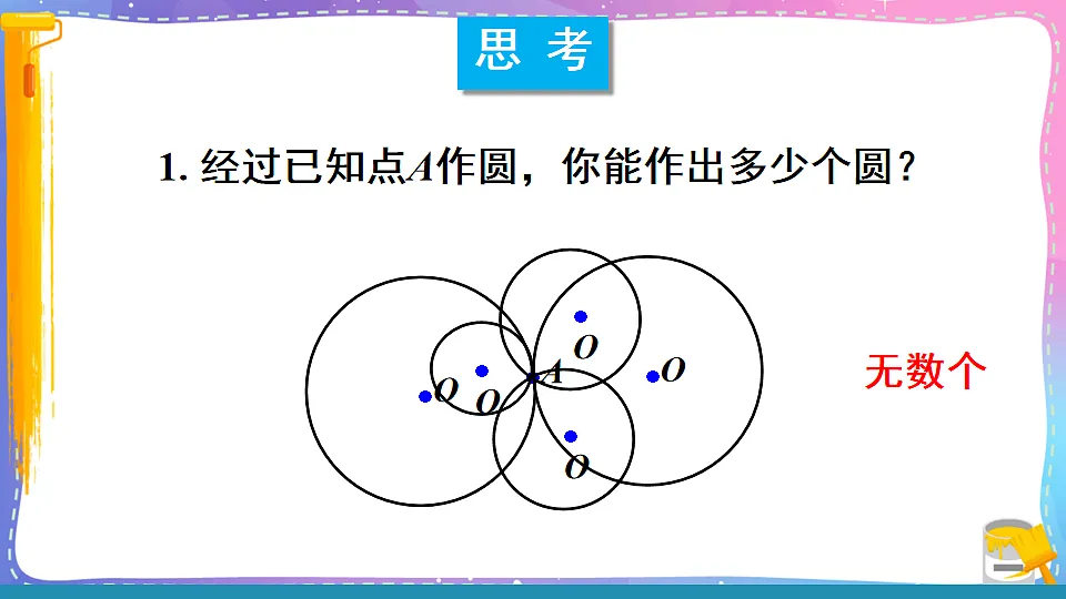 沪科版九年级数学下册课件《24.2 圆的基本性质 第4课时 圆的确定》第3页