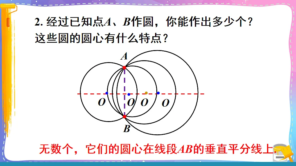 沪科版九年级数学下册课件《24.2 圆的基本性质 第4课时 圆的确定》第4页