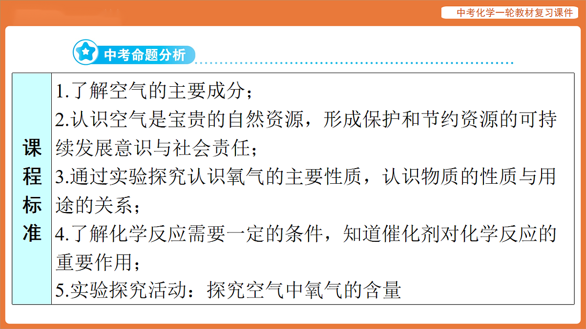 学习主题三 物质的性质与应用-第六讲 空气和氧气-课件 2026年中考化学一轮复习第2页