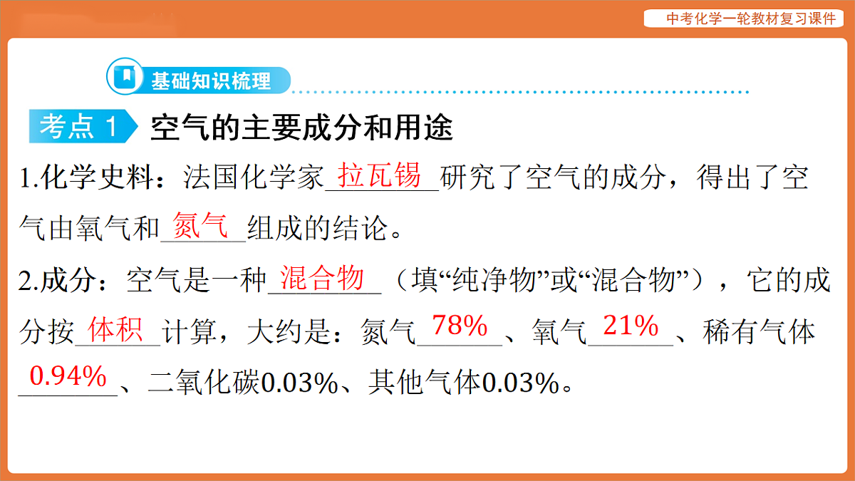 学习主题三 物质的性质与应用-第六讲 空气和氧气-课件 2026年中考化学一轮复习第6页