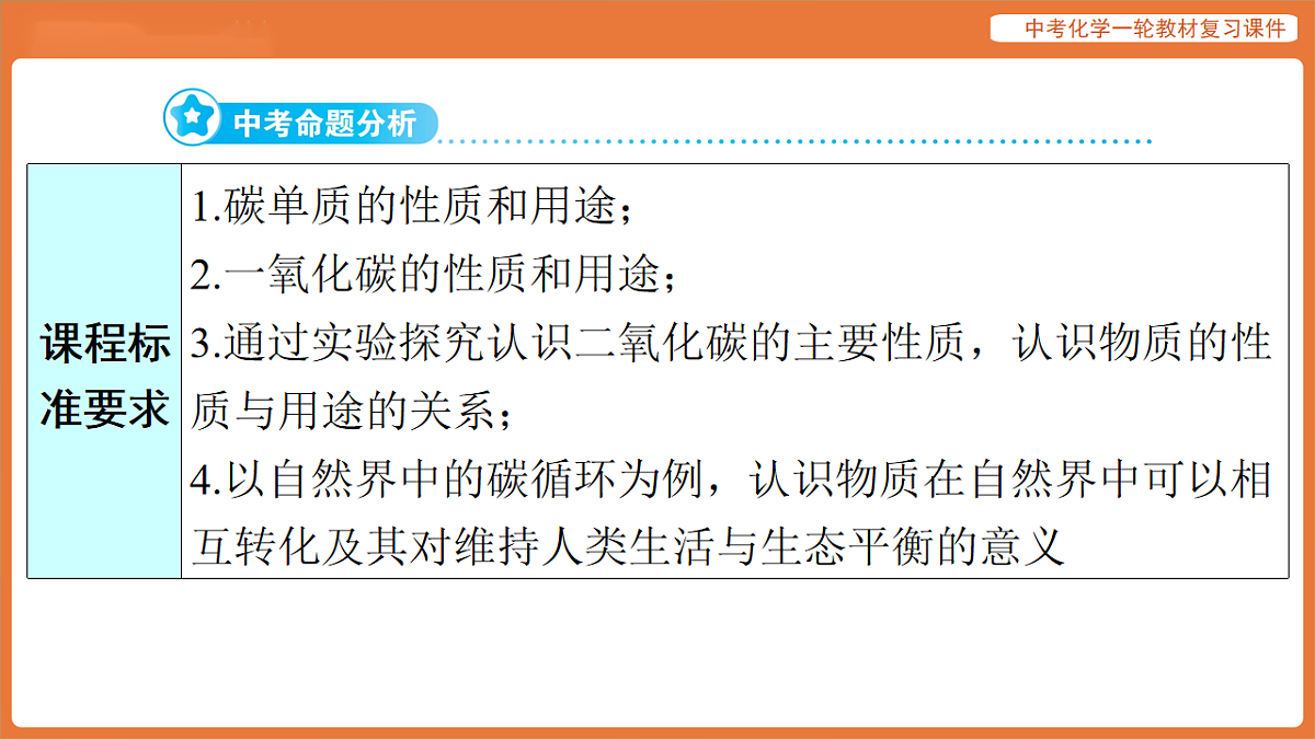 学习主题三 物质的性质与应用-第七讲 碳和碳的氧化物-课件 2026年中考化学一轮复习第2页