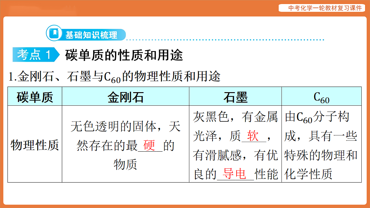 学习主题三 物质的性质与应用-第七讲 碳和碳的氧化物-课件 2026年中考化学一轮复习第7页