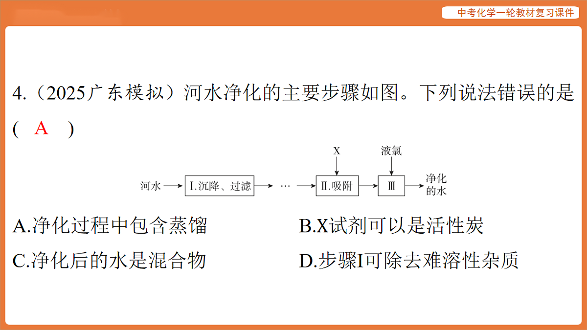 学习主题三 物质的性质与应用-第九讲 自然界的水-课件 2026年中考化学一轮复习第5页