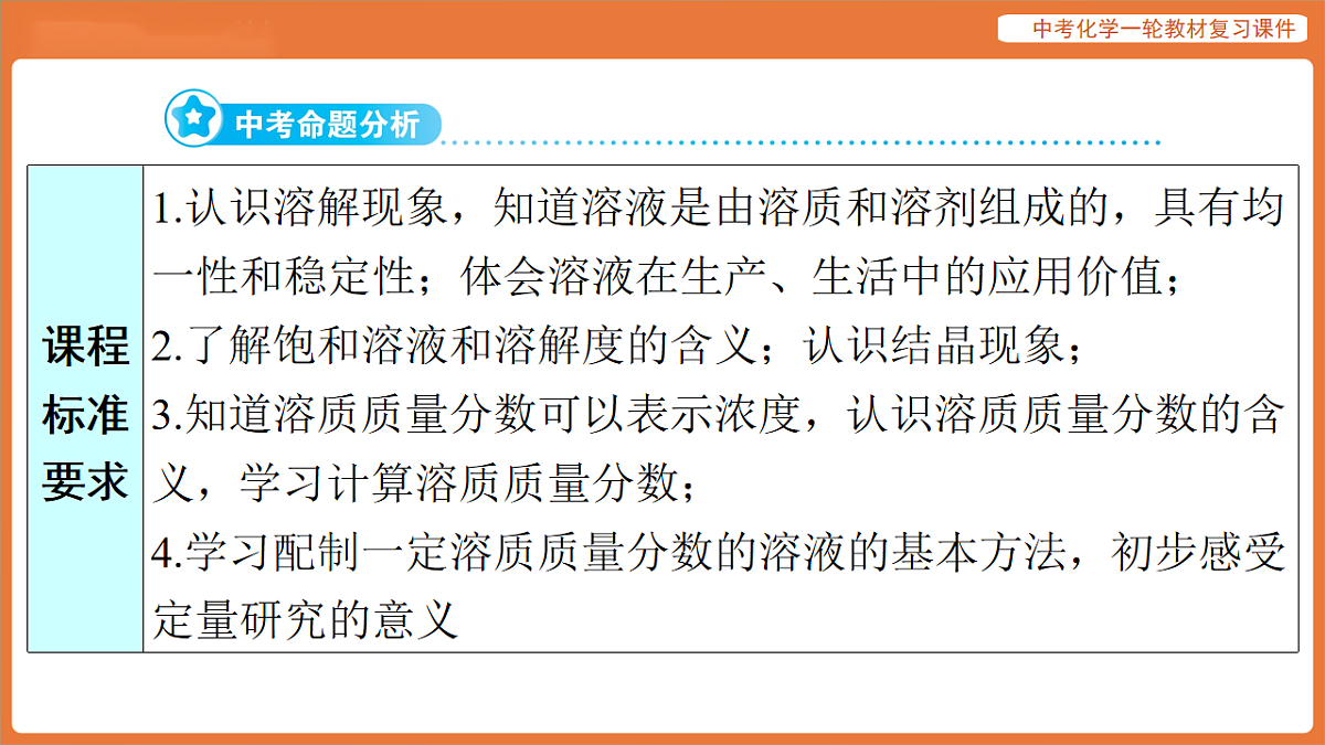 学习主题三 物质的性质与应用-第十讲 溶液-课件 2026年中考化学一轮复习第2页