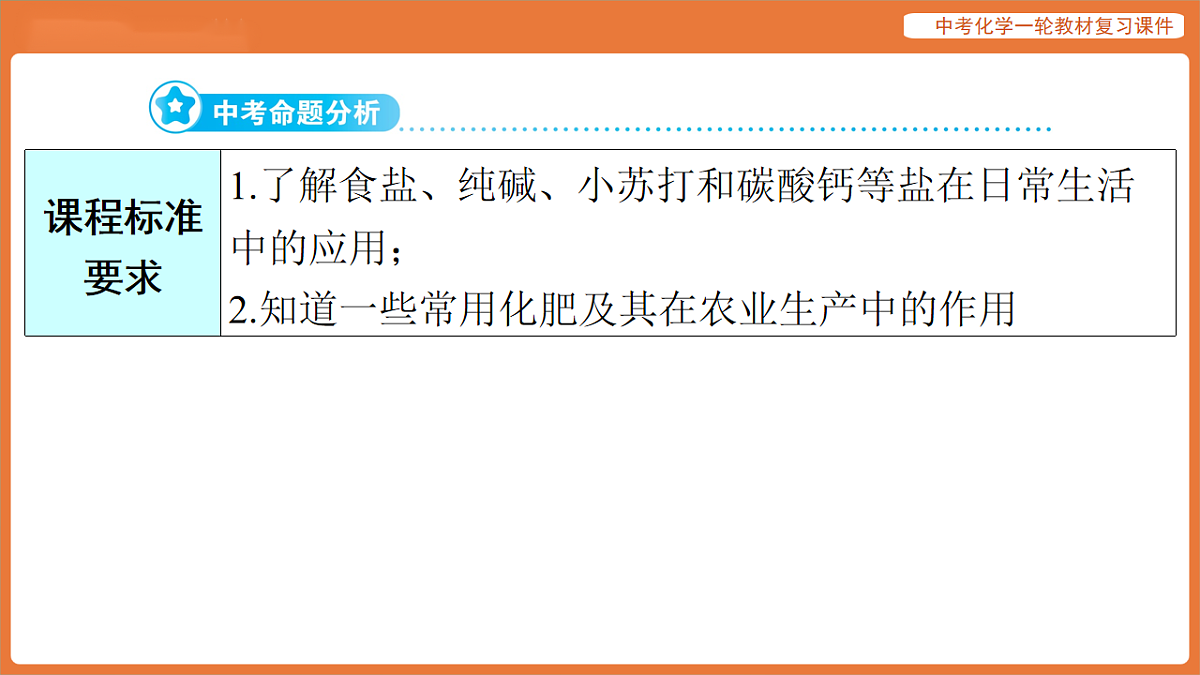 学习主题三 物质的性质与应用-第十五讲 常见的盐-课件 2026年中考化学一轮复习第2页