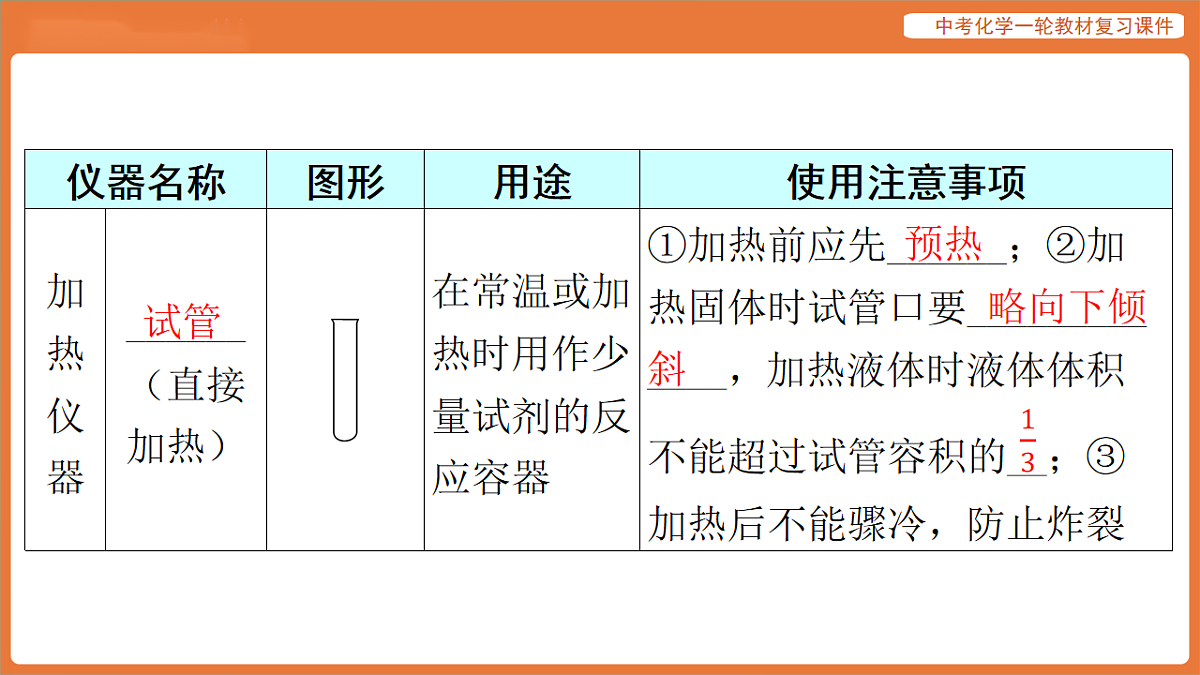 学习主题三 物质的性质与应用-第十六讲 常用仪器与基本实验操作-课件 2026年中考化学一轮复习第7页