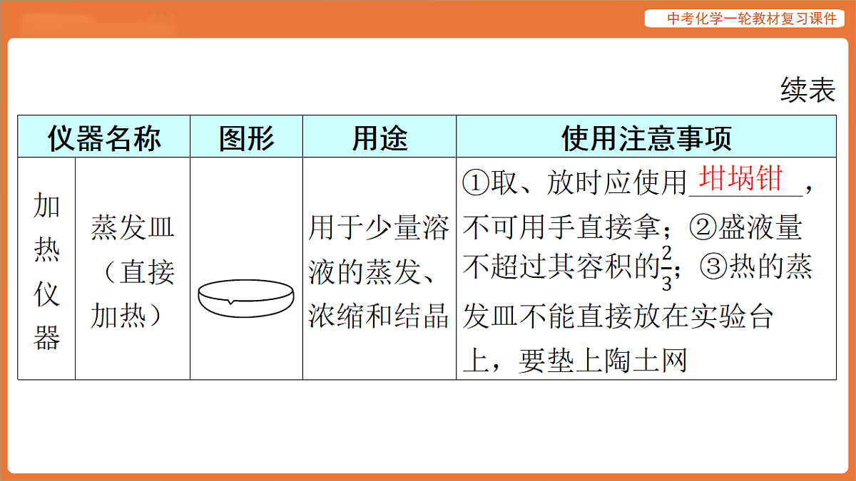 学习主题三 物质的性质与应用-第十六讲 常用仪器与基本实验操作-课件 2026年中考化学一轮复习第8页