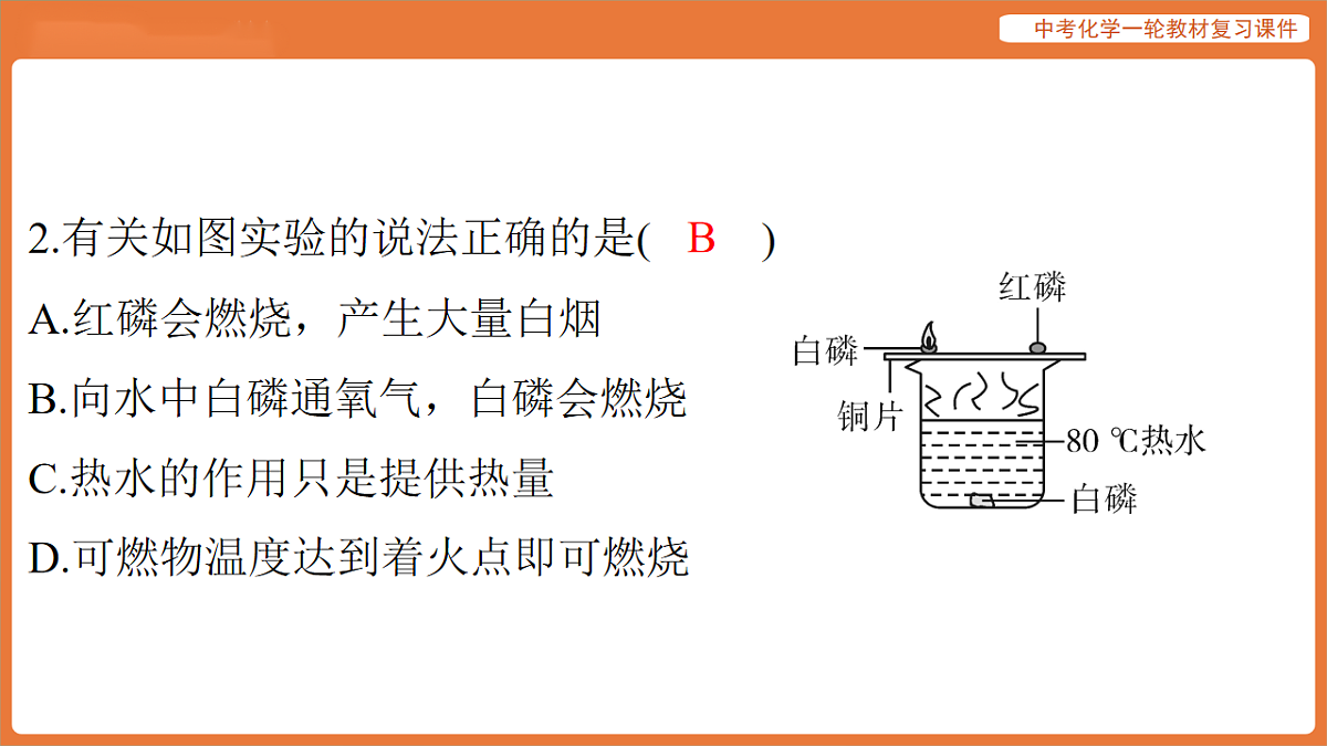 学习主题三 物质的性质与应用-第十七讲 能源的合理利用与开发-课件 2026年中考化学一轮复习第4页