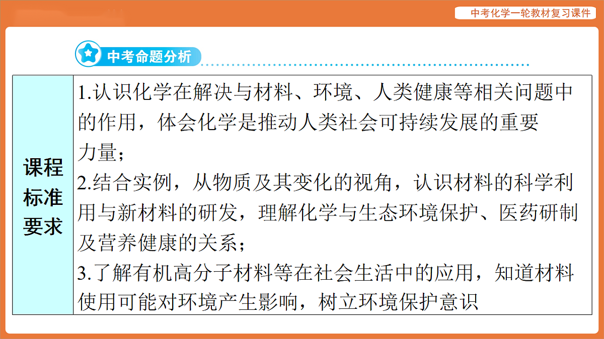 学习主题三 物质的性质与应用-第十八讲 化学与社会-课件 2026年中考化学一轮复习第2页
