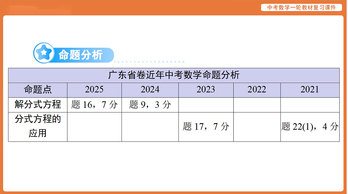 第二章 第6讲 分式方程-2026年广东中考数学一轮复习课件第2页