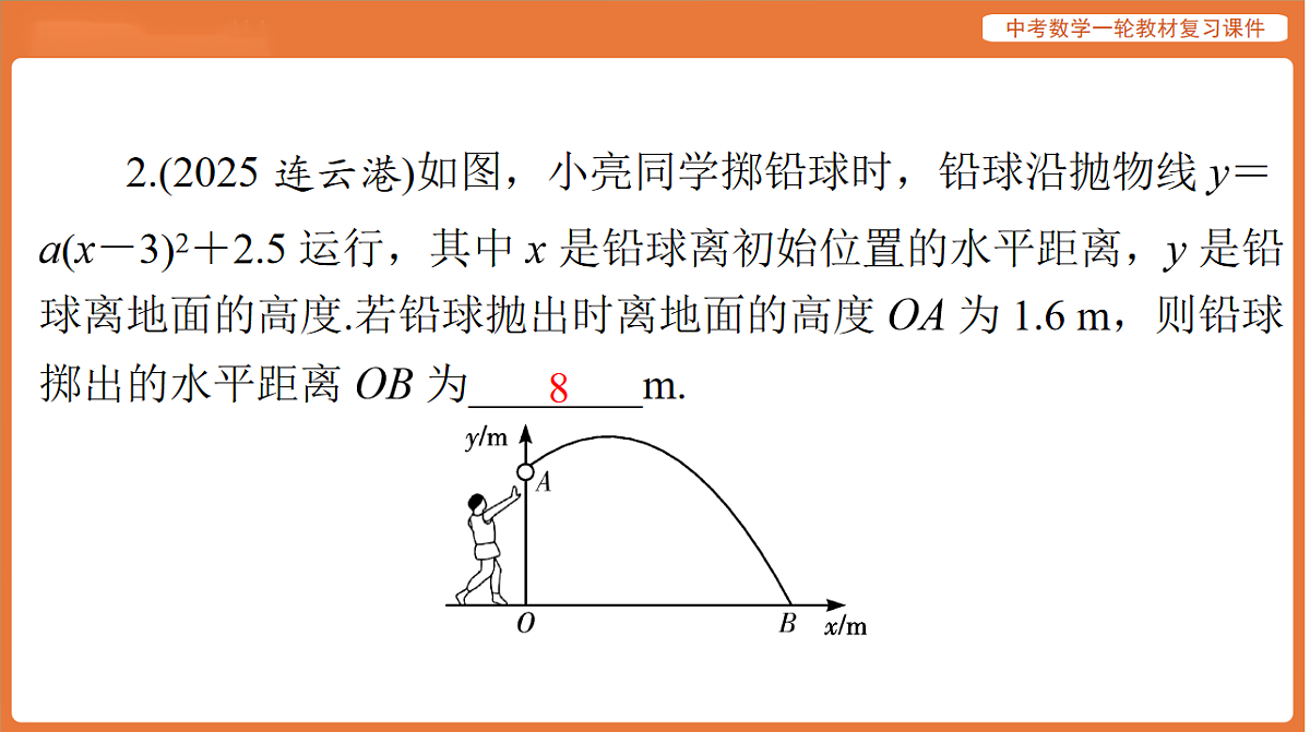 第三章 第13讲 二次函数的综合运用-2026年广东中考数学一轮复习课件第4页