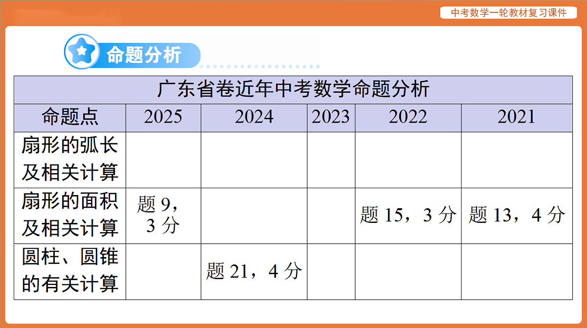 第六章 第26讲 与圆有关的计算-2026年广东中考数学一轮复习课件第2页
