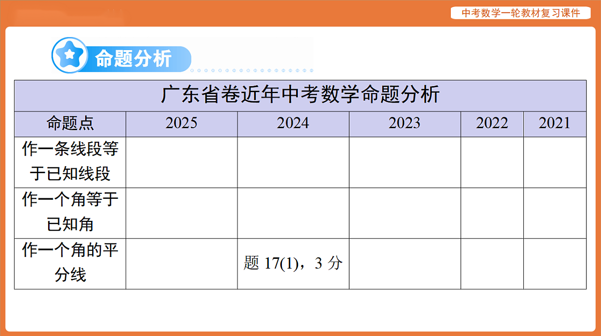 第七章 第27讲 尺规作图-2026年广东中考数学一轮复习课件第2页