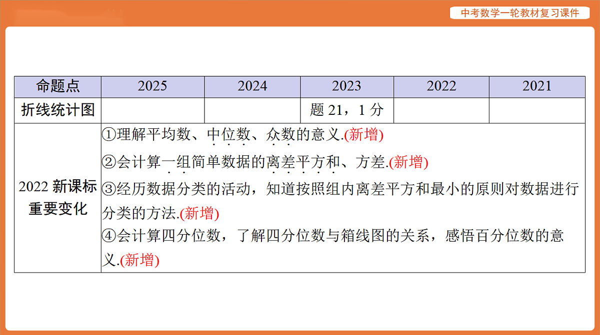 第八章 第30讲 统计-2026年广东中考数学一轮复习课件第3页
