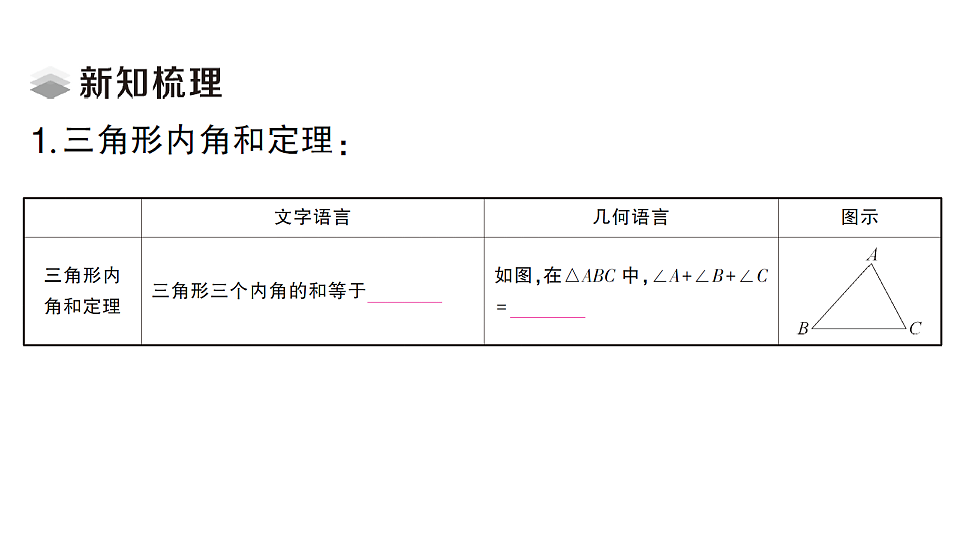 初中数学新北师大版八年级下册第一章1第一课时 三角形内角和定理与全等三角形课堂作业课件（2026春）（放映显示答案）第2页
