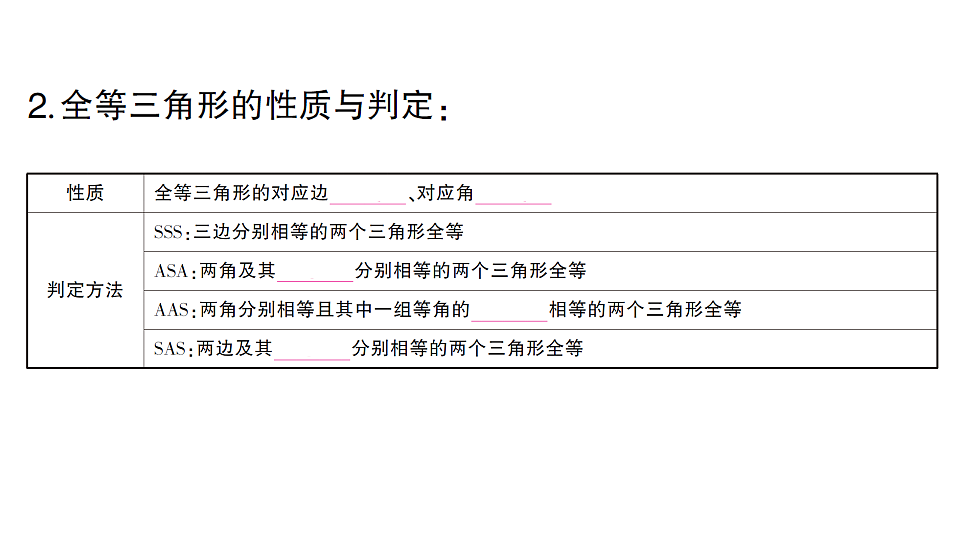 初中数学新北师大版八年级下册第一章1第一课时 三角形内角和定理与全等三角形课堂作业课件（2026春）（放映显示答案）第3页