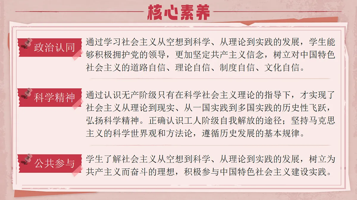 1.2《科学社会主义的理论与实践》_课件 统编版高中政治必修一中国特色社会主义第2页
