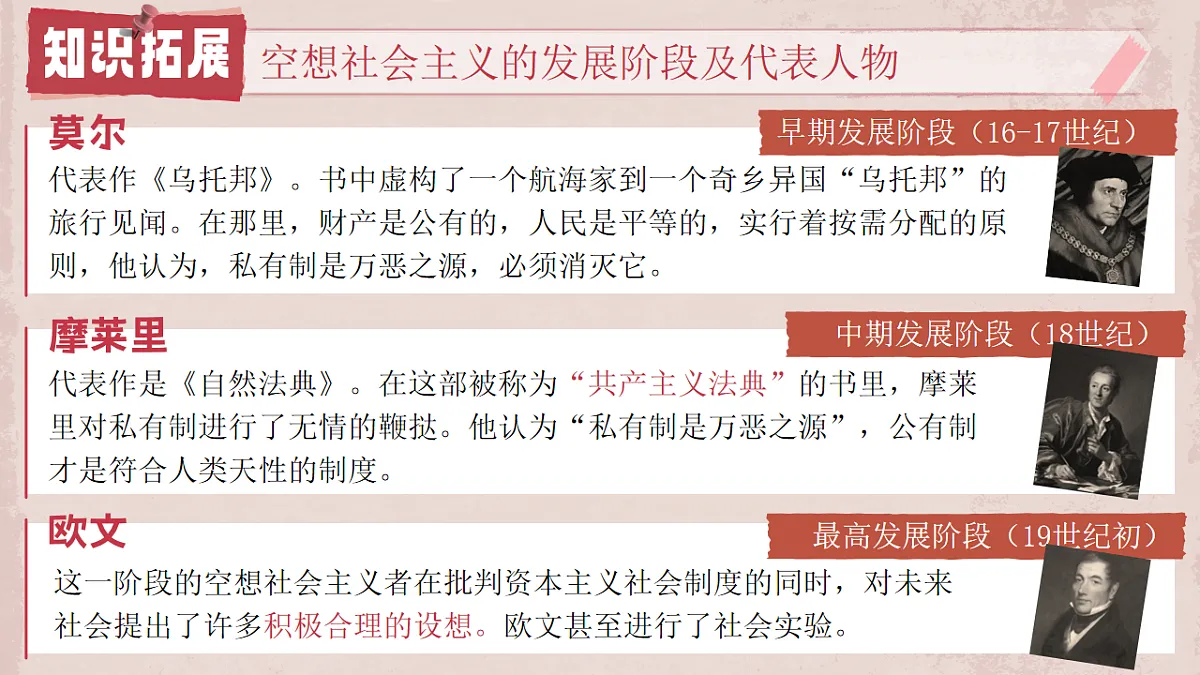1.2《科学社会主义的理论与实践》_课件 统编版高中政治必修一中国特色社会主义第8页
