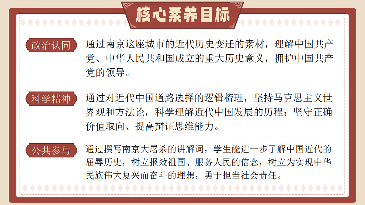 2.1《新民主主义革命的胜利》课件 统编版高中政治必修一中国特色社会主义第2页