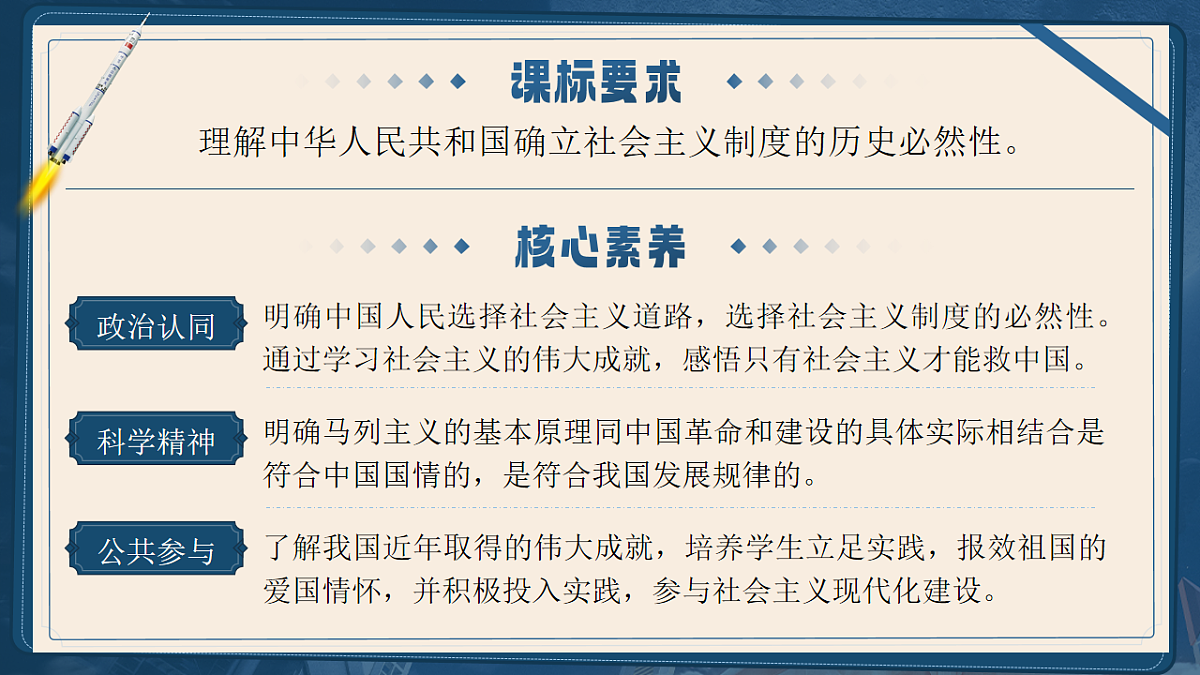 2.2《社会主义制度在中国的确立》课件 统编版高中政治必修一中国特色社会主义第2页