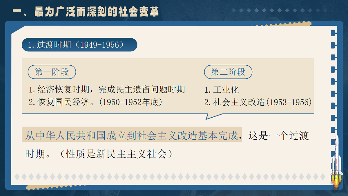 2.2《社会主义制度在中国的确立》课件 统编版高中政治必修一中国特色社会主义第7页