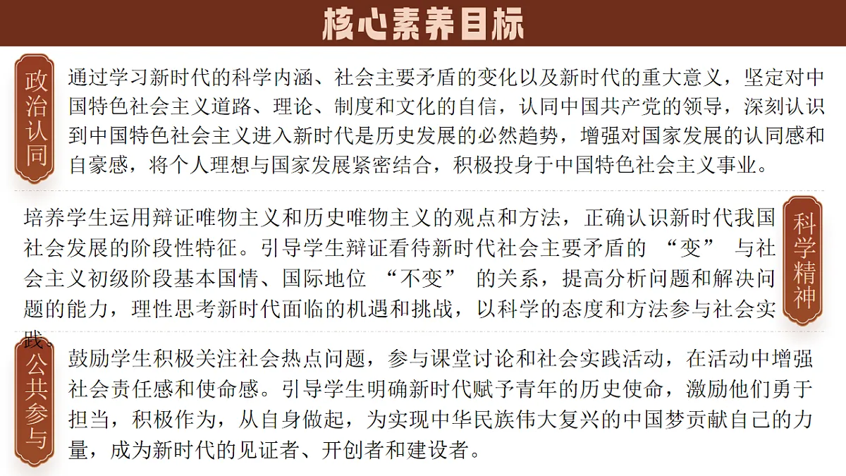 4.1《中国特色社会主义进入新时代》课件 统编版高中政治必修一中国特色社会主义第2页