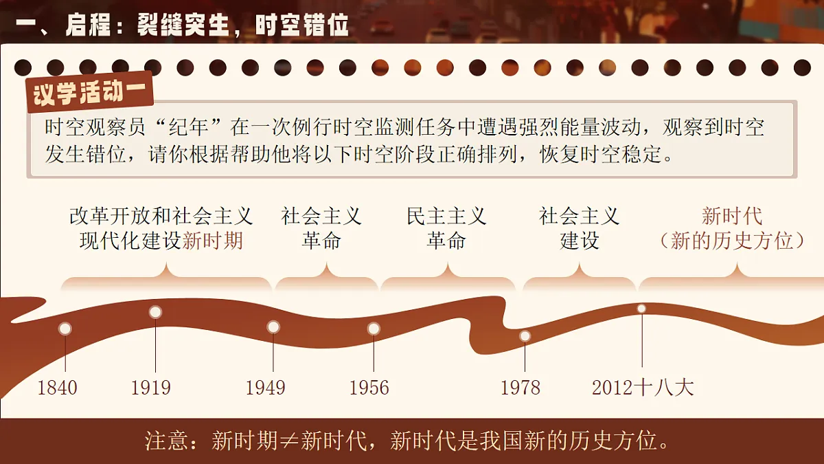 4.1《中国特色社会主义进入新时代》课件 统编版高中政治必修一中国特色社会主义第5页
