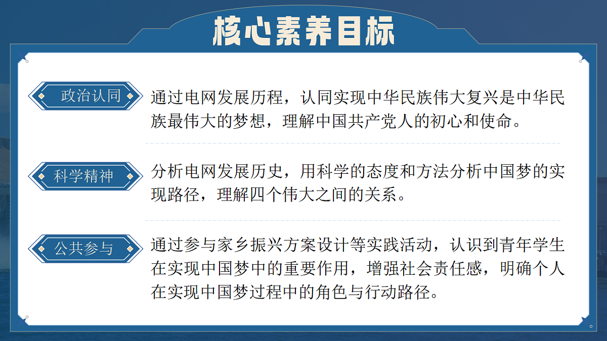 4.2《实现中华民族伟大复兴的中国梦》课件 统编版高中政治必修一中国特色社会主义第2页