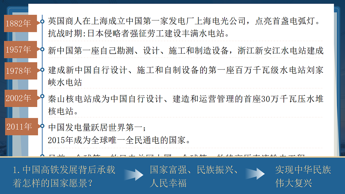 4.2《实现中华民族伟大复兴的中国梦》课件 统编版高中政治必修一中国特色社会主义第6页