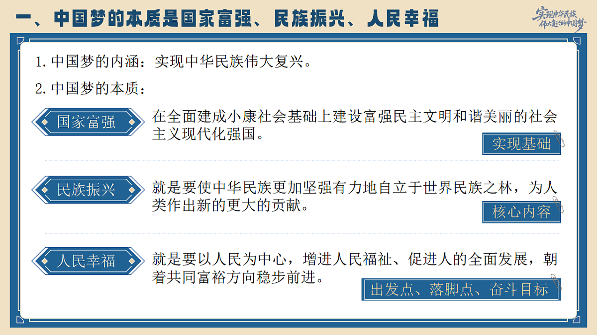 4.2《实现中华民族伟大复兴的中国梦》课件 统编版高中政治必修一中国特色社会主义第7页