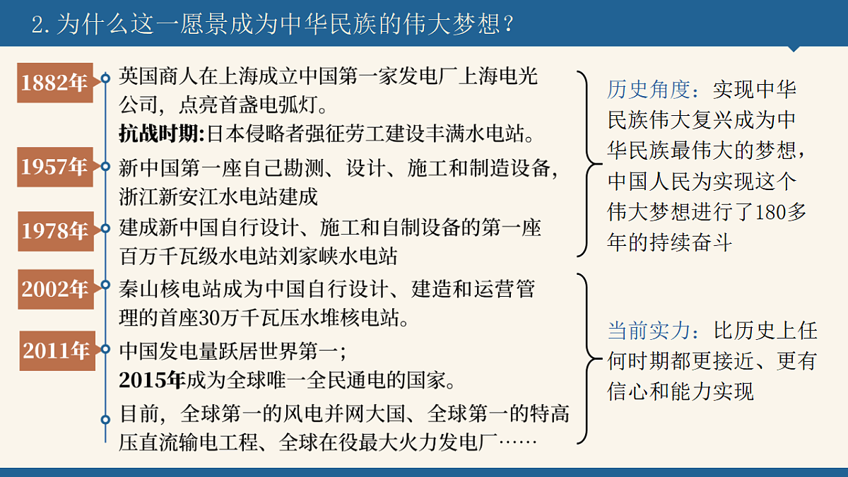 4.2《实现中华民族伟大复兴的中国梦》课件 统编版高中政治必修一中国特色社会主义第8页