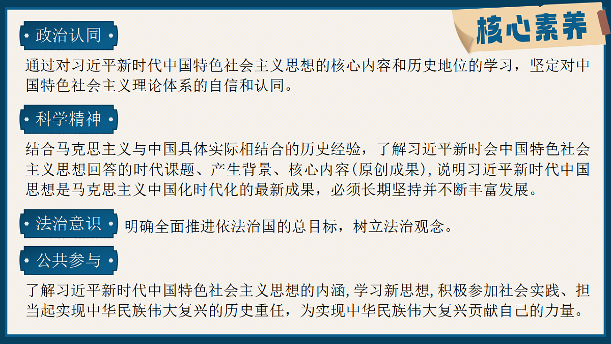4.3《习近平新时代中国特色社会主义思想》课件统编版高中思想政治必修一第2页