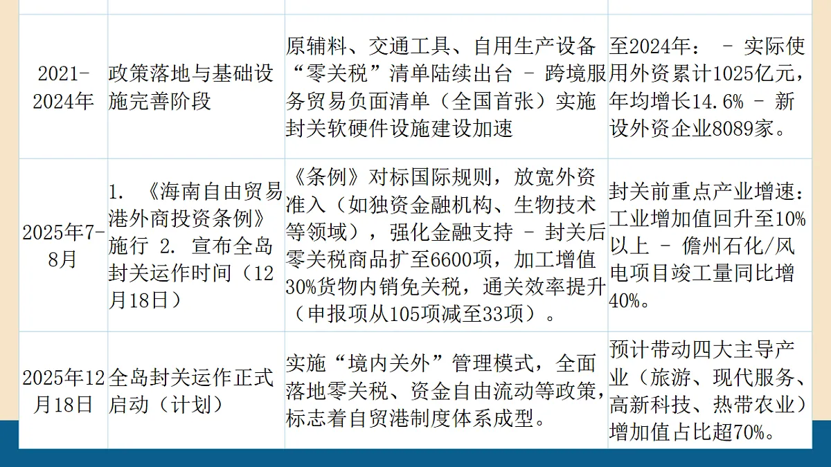 4.3《习近平新时代中国特色社会主义思想》课件统编版高中思想政治必修一第6页