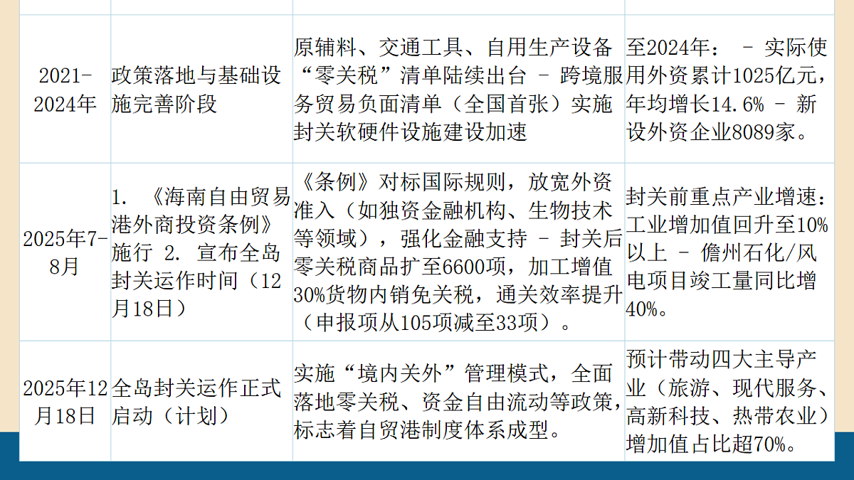 4.3《习近平新时代中国特色社会主义思想》课件统编版高中思想政治必修一第6页