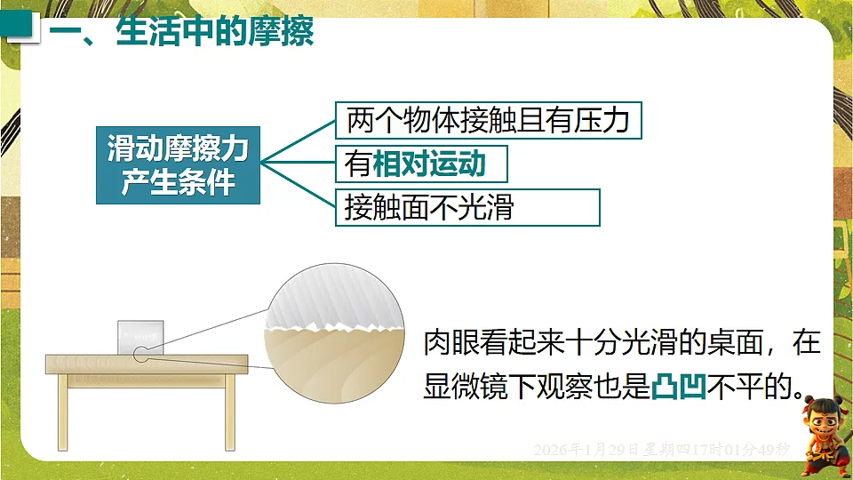 6.4 探究滑动摩擦力（课件）--沪粤版（新教材）八年级物理下册第7页