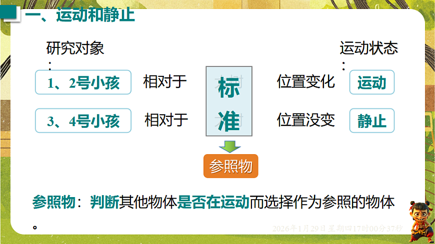 7.1 运动的描述（课件）--沪粤版（新教材）八年级物理下册第5页
