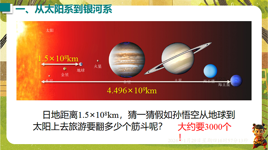 10.4 浩瀚的宇宙（课件）--沪粤版（新教材）八年级物理下册第4页