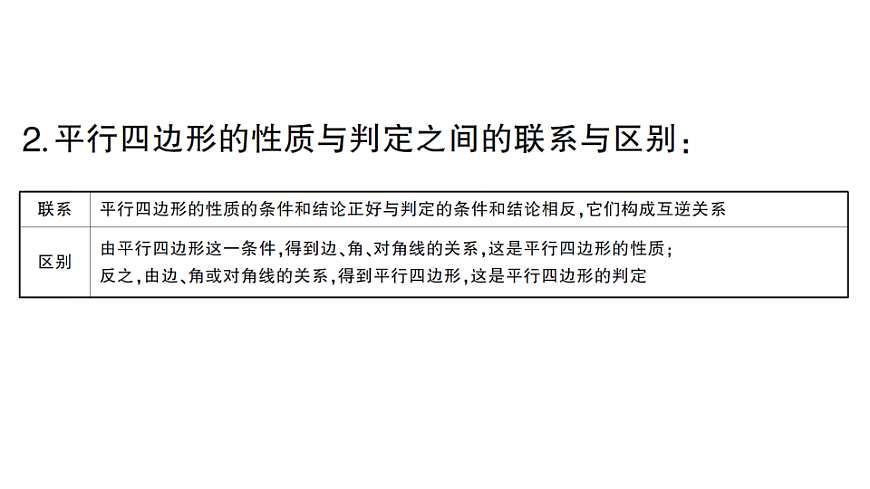 初中数学新北师大版八年级下册第六章2第３课时 平行四边形性质与判定的综合应用课堂作业课件（2026春）（放映显示答案）第3页
