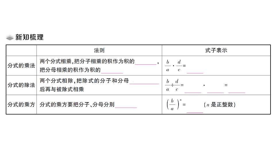 初中数学新北师大版八年级下册第五章2第一课时 分式的乘除法课堂作业课件（2026春）（放映显示答案）第2页