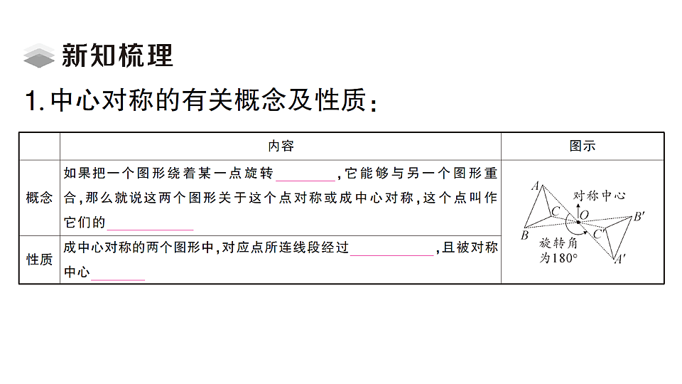 初中数学新北师大版八年级下册第三章2第三课时 中心对称课堂作业课件（2026春）（放映显示答案）第2页