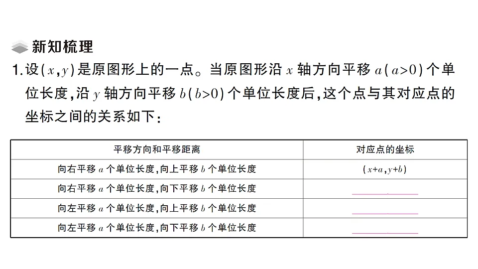 初中数学新北师大版八年级下册第三章1第三课时 沿ｘ 轴、ｙ 轴方向的两次平移课堂作业课件（2026春）（放映显示答案）第2页