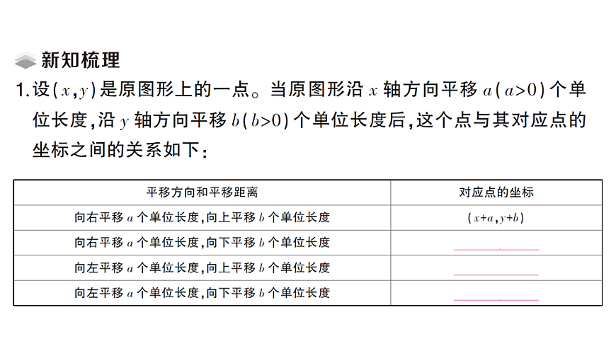 初中数学新北师大版八年级下册第三章1第三课时 沿ｘ 轴、ｙ 轴方向的两次平移课堂作业课件（2026春）（放映显示答案）第2页