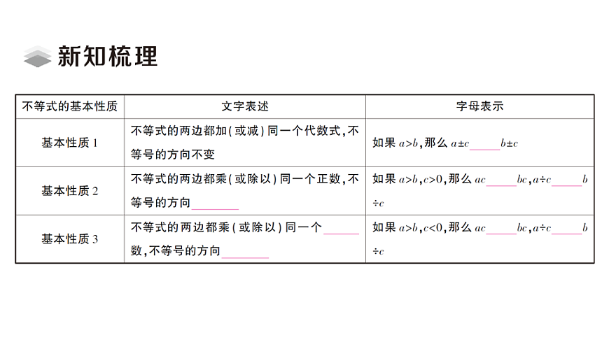 初中数学新北师大版八年级下册第二章1第三课时 不等式的基本性质课堂作业课件（2026春）（放映显示答案）第2页