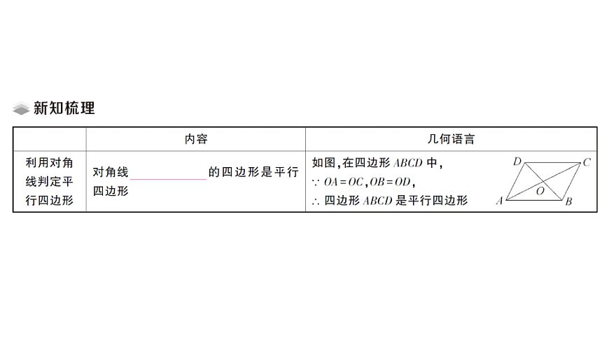 初中数学新北师大版八年级下册第六章2第２课时 利用对角线判定平行四边形课堂作业课件（2026春）（放映显示答案）第2页