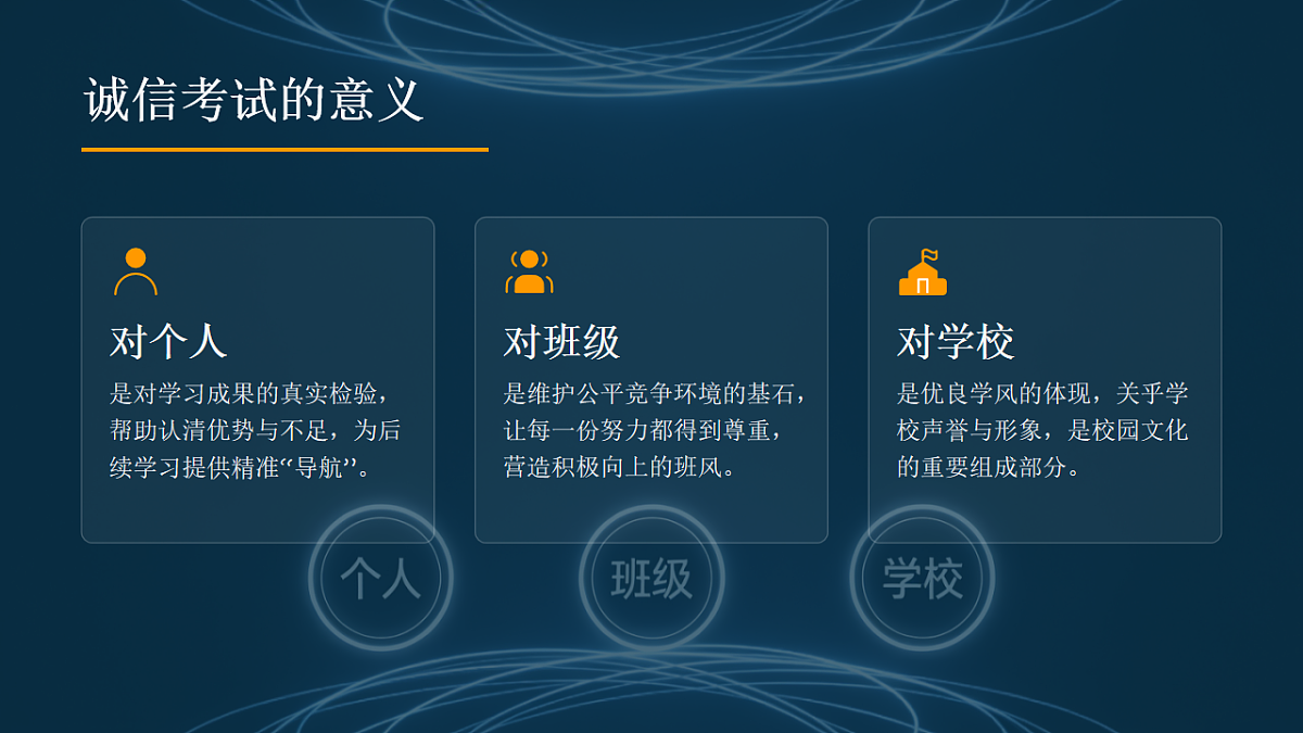 拒绝捷径，让努力真正算数——期末诚信考试主题班会课件第5页