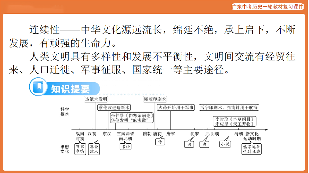 第五部分 专题二 文以化人：传承优秀传统文化-课件 2026年广东中考历史一轮复习第4页